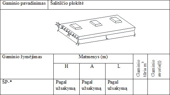 Šalitilčio plokštė